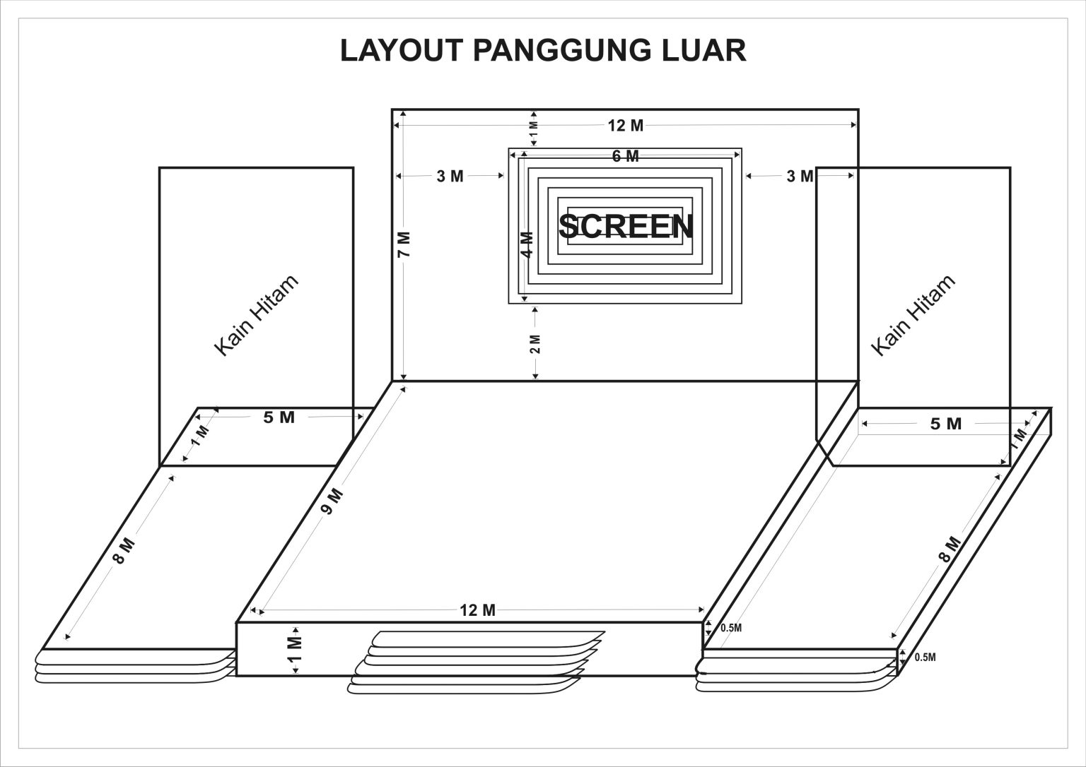7 Tips Menentukan Panggung untuk Event dengan Tepat